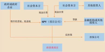 1c6a22b81aaa3b1972b0c467e197fe1e