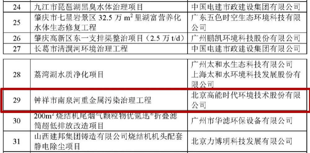 92e2cf77074a9537e3d66f2c2e15d61f