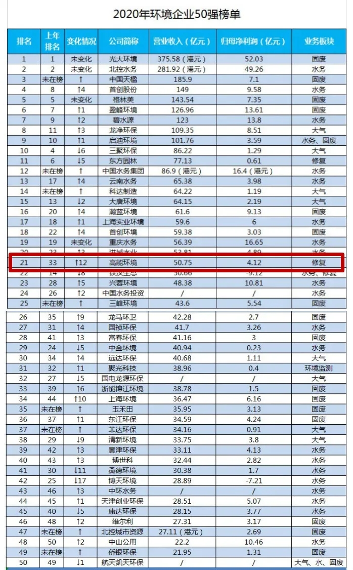 f358467fadf1a72b77d07f0e6901bd82