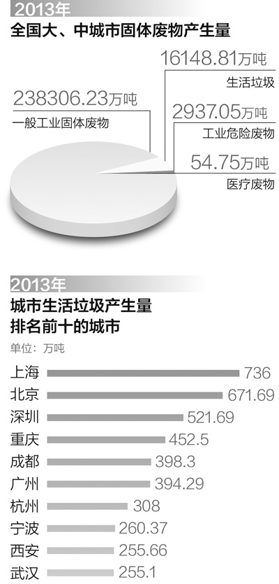 亚洲必赢·(中国区)唯一官方网站