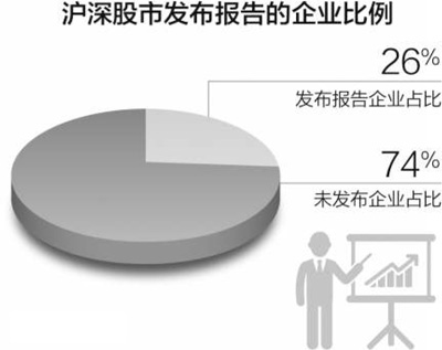 亚洲必赢·(中国区)唯一官方网站