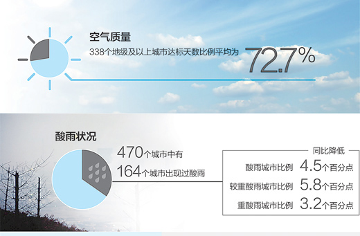 亚洲必赢·(中国区)唯一官方网站